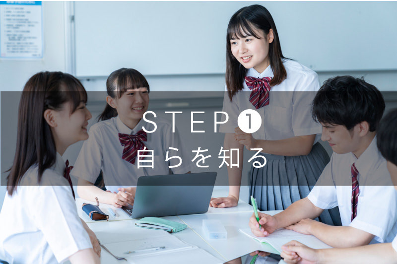 STEP 1 自らを知る